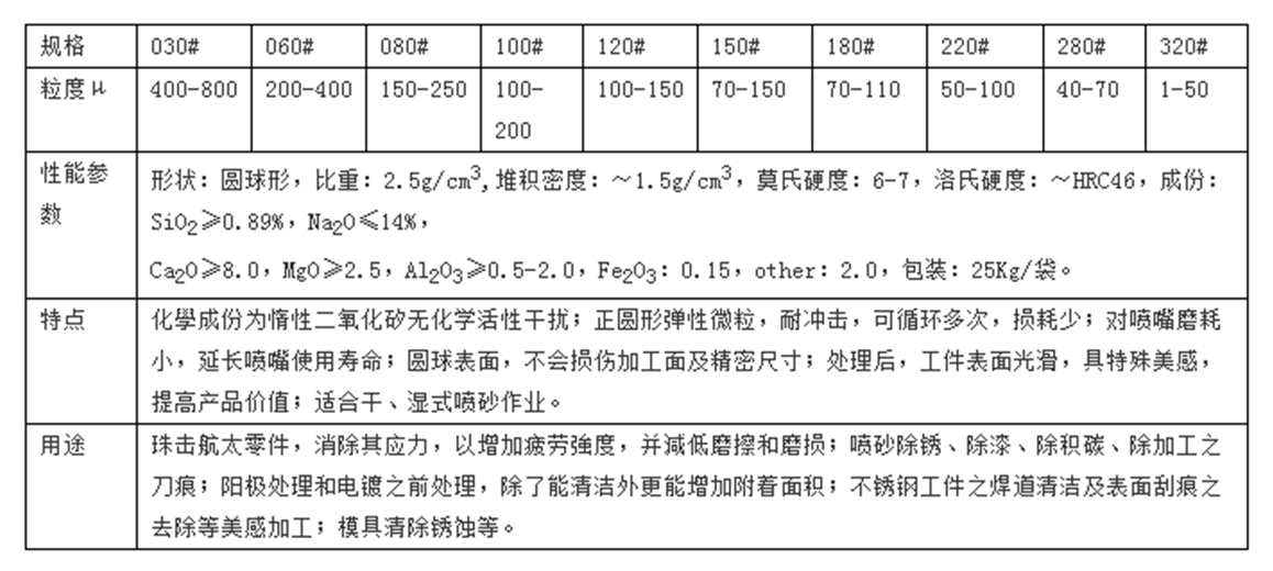 玻璃珠